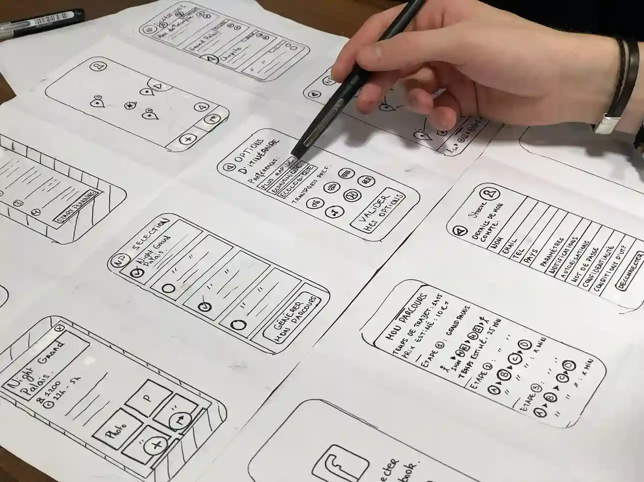 The Importance of UX Design for Websites